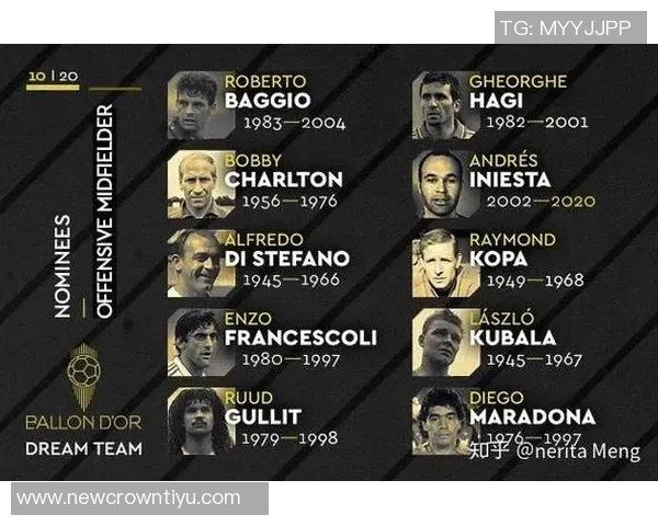 国家队场均进球统计哈兰德领衔盖德穆勒柯奇士紧随其后