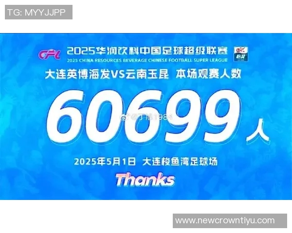 2025中超观赛人数突破618万人大连英博多项指标领跑全联赛
